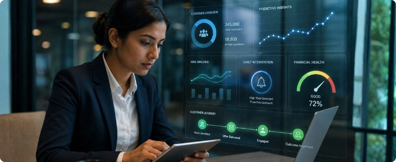 AI Transforming Banking From Reactive Operations to Anticipatory Decision-making