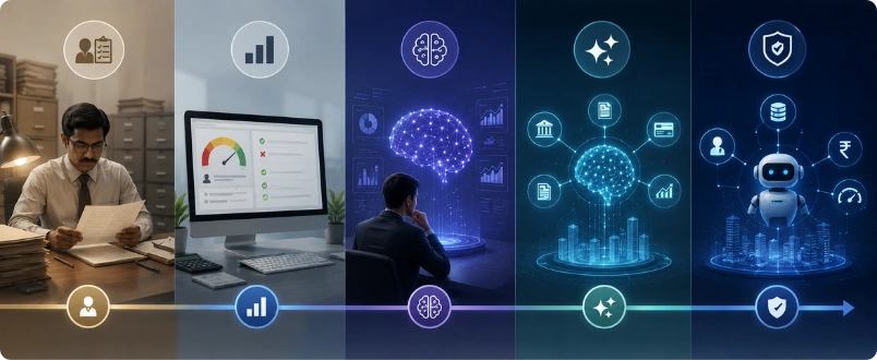 Evolution of lending from manual underwriting and scorecards to Explainable AI and Agentic AI